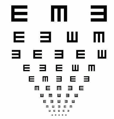 eye charts eye chart artwork ideas eye chart chart eye exam chart