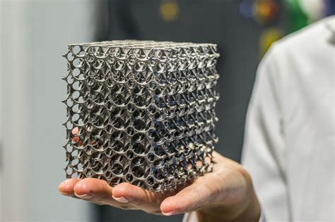 shaping  future  additive manufacturing innovation blog