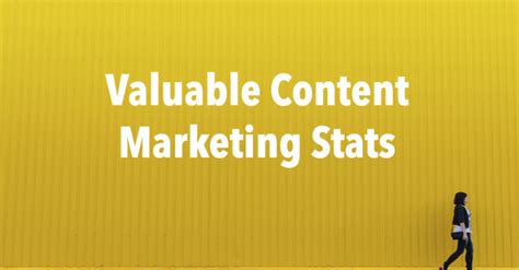 years    content marketing statistics