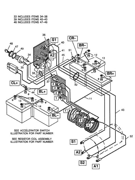 wiring diagram   ezgo gas golf cart golf cart otzyvy phoebe wiring