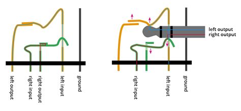 headphone jack wiring diagram studying diagrams