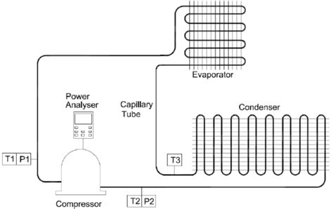 wiring diagram  refrigeration system