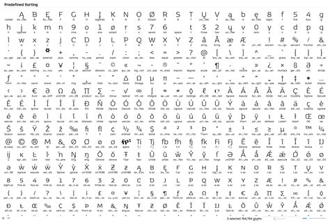 encoding  printing  glyphs glyphs forum