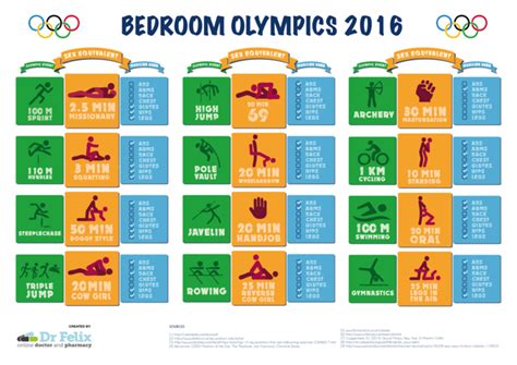 dr felix launches olympics themed sex workout infographic just in time