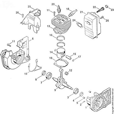 stihl  chainsaw parts diagram drivenheisenberg