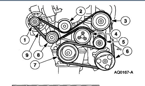 serpentine belt diagram needed diagram   car listed