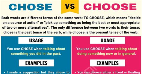 chose  choose    choose  chose  sentences