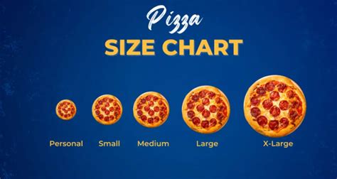 pizza sizes   pizzas youll  explained  chart brooklyn craft pizza lover