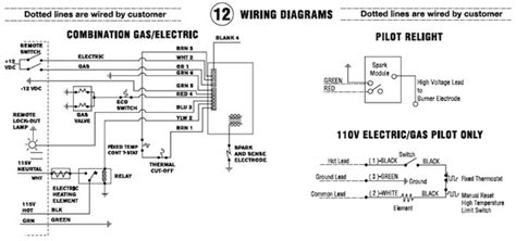 diagram wiring diagram  suburban rv water heater mydiagramonline
