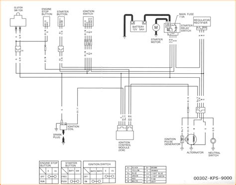 lifan cc motorcycle wiring diagram  wiring diagram sample