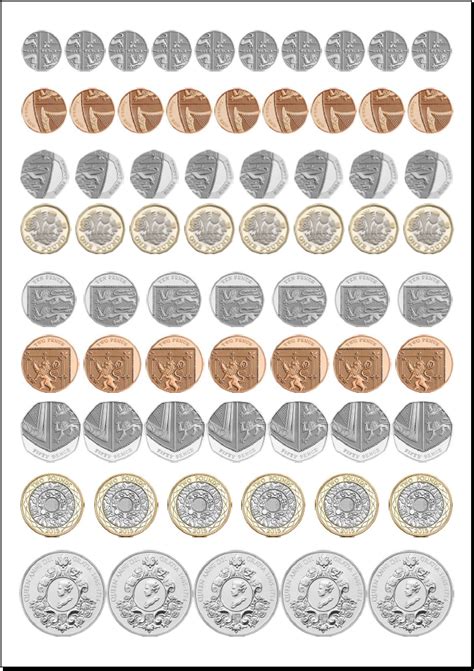 printable coin chart printable