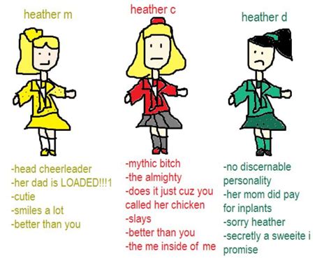 Ahah Heather Heather And Heather Then There S The Heathers Heathers