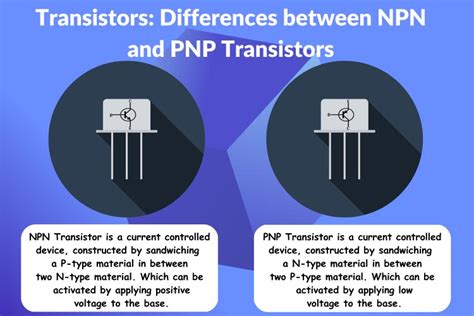 transistors differences  npn  pnp transistors riset