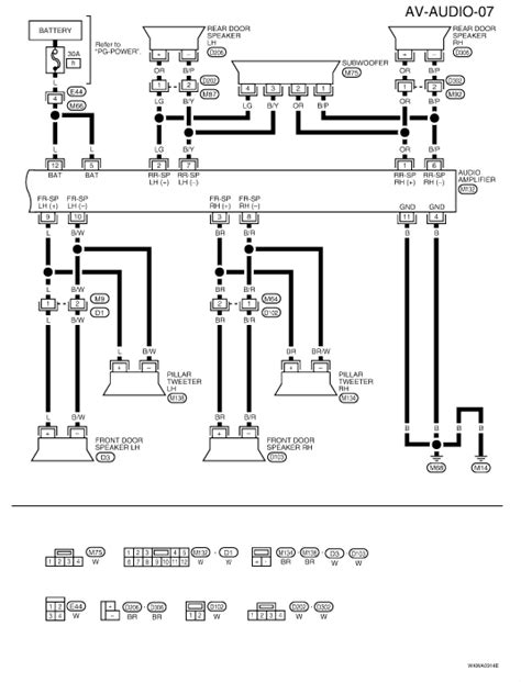 nissan frontier radio wiring diagram  unique  nissan frontier wiring diagram