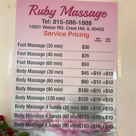 ruby massage