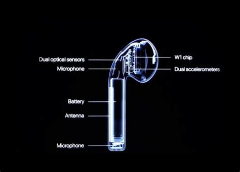 apple airpods perfecting  airpod double tap  squeeze appletoolbox
