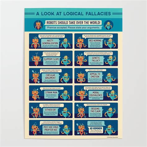 logical fallacies poster  michele rosenthal society