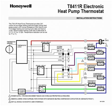 lennox heat pump thermostat wiring diagram wiring diagrams hubs heat pump wiring diagram