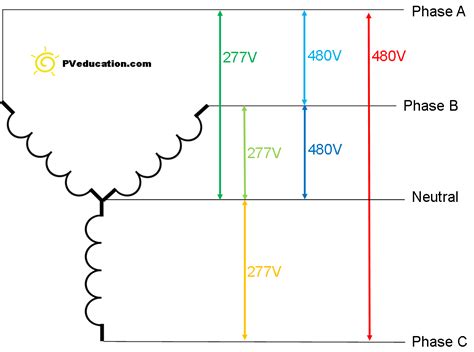 transformer wiring diagram wiring diagram pictures