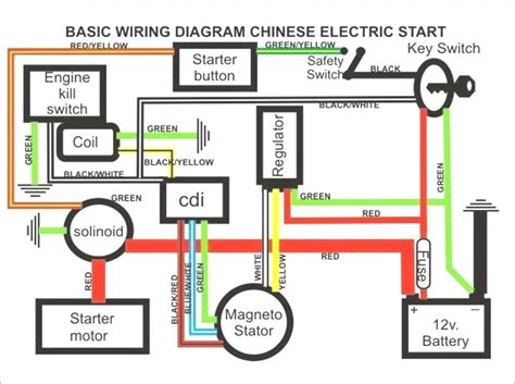 image result  wiring diagram  taotao cc atv diagrama de circuito electrico diagrama