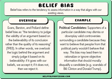 belief bias examples