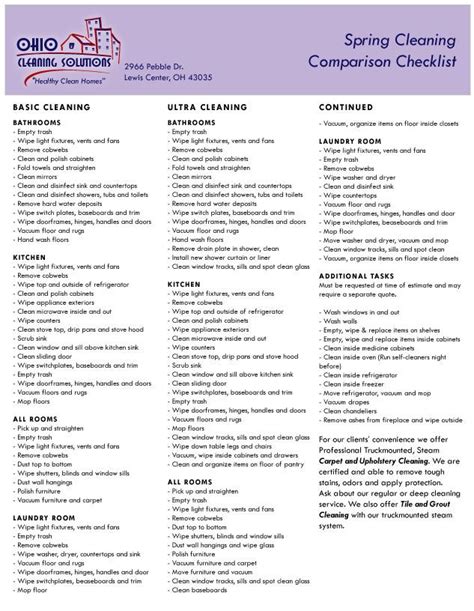 printable cleaning checklist forms