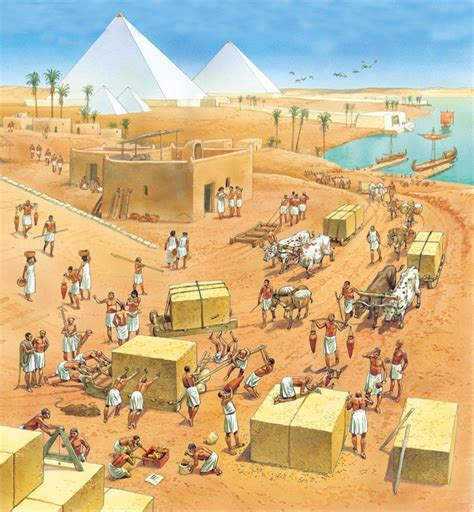 Pyramids Ancient Egypt Pyramids Ancient Egypt Art