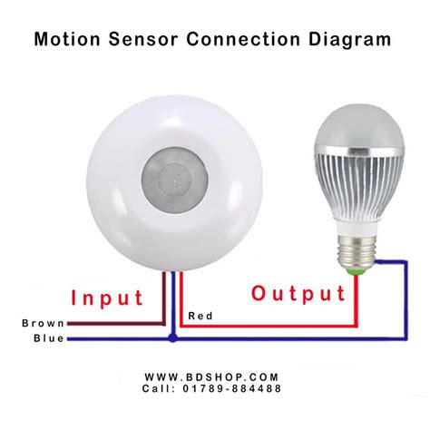 automatic ceiling infrared pir motion sensor switch  bangladesh