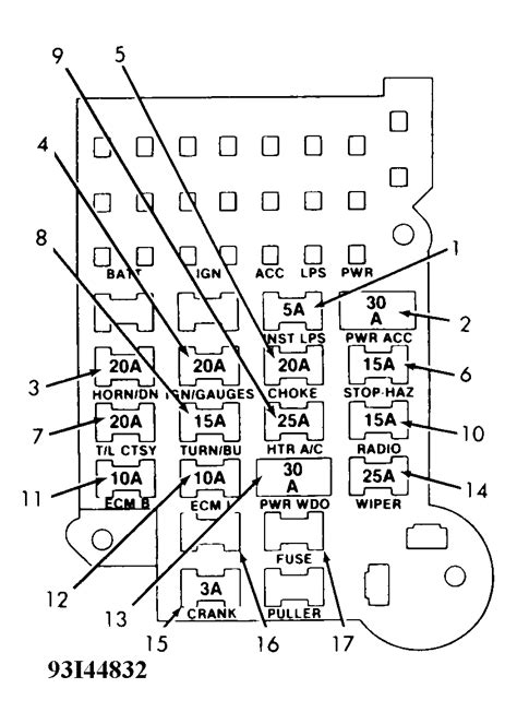 blazer wiring diagram   wiring diagram wiring diagram schema ajs blizzard