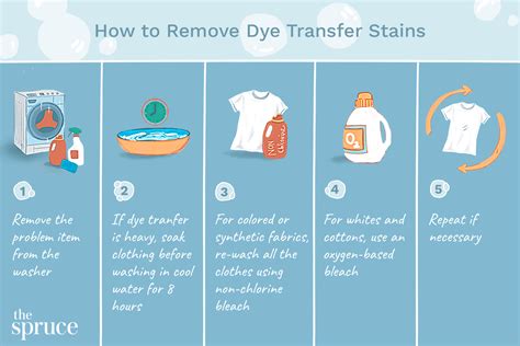 remove dye stains  clothes  upholstery