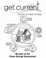 Energy Coloring Solar Pages Kids Electricity Save Renewable Activities Drawing Conservation Resources Teach Geothermal Clean Power Students Earth Fuels Getdrawings sketch template