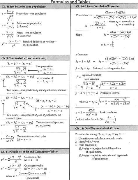 introduction  statistics formula sheet vrogueco