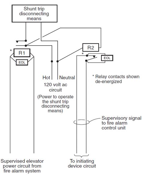 shunt trip wiring diagram square   wiring diagram sample
