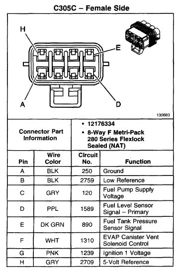 buick rendezvous car stereo wiring diagram