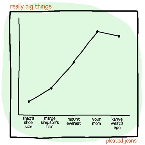 Really Big Things Chart Pleated Jeans