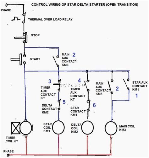single phase motor wiring diagram star delta