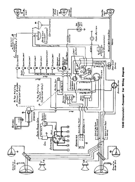 wiring schematics