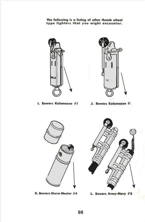 pin  cigarette lighter repair manuals