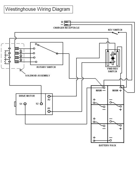 ezgo charger plug wiring diagram