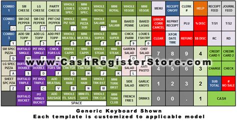cashregisterstorecom accessories add ons cash register keyboard