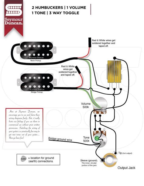 seymour duncan wiring diagrams stratocaster