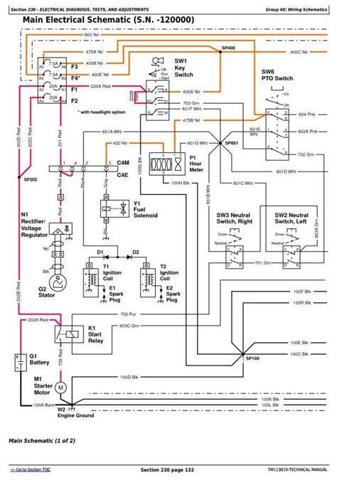 gracie wiring load wiring john deere    deck parts diagram