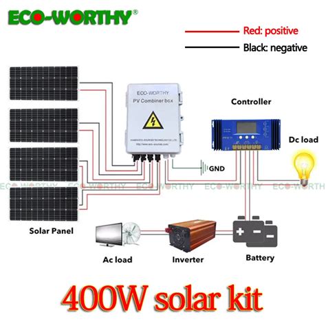 solar panel kit pv combiner box  controller   vv inverter  home
