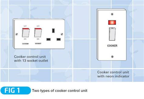 technical guide installing  cooker circuit