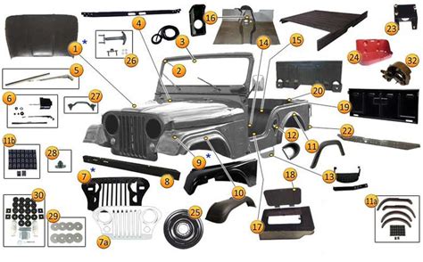 pin  jeep cj parts diagrams