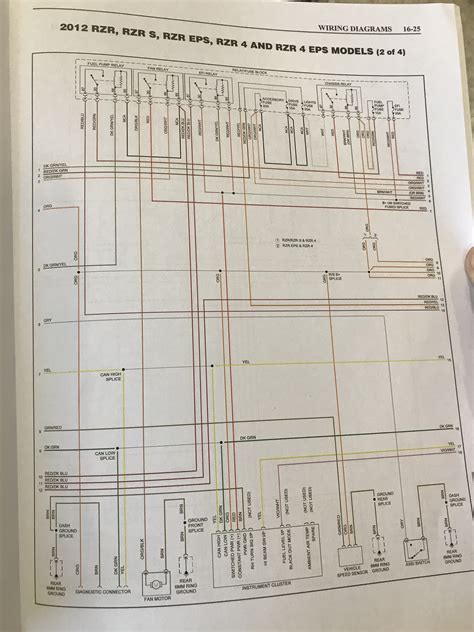 polaris ranger  wiring diagram wiring diagram