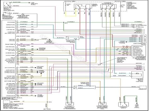 wiring diagram   dodge ram  readingrat wiring forums dodge ram   dodge