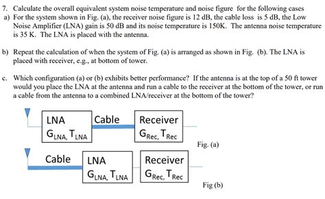 solved  calculate   equivalent system noise cheggcom