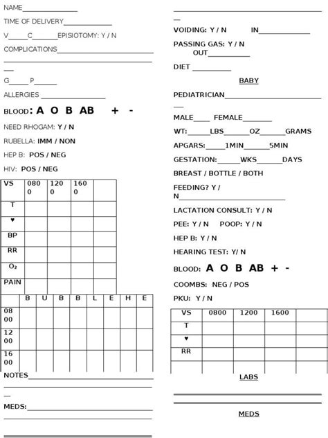 nicu report sheet template   pregnant nurse nurse report sheet