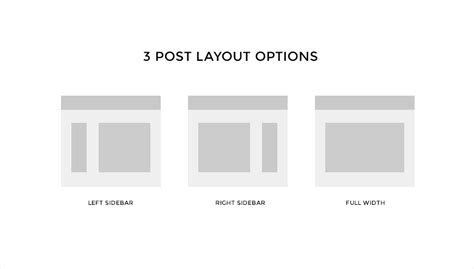 post layout options cable training services